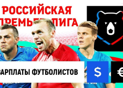 ФК "Тамбов" платит игрокам не соответствующие уровню РПЛ премиальные ФК "Тамбов" платит игрокам не соответствующие уровню РПЛ премиальные