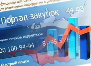 1,2 млрд рублей сэкономила область на госзакупках 1,2 млрд рублей сэкономила область на госзакупках